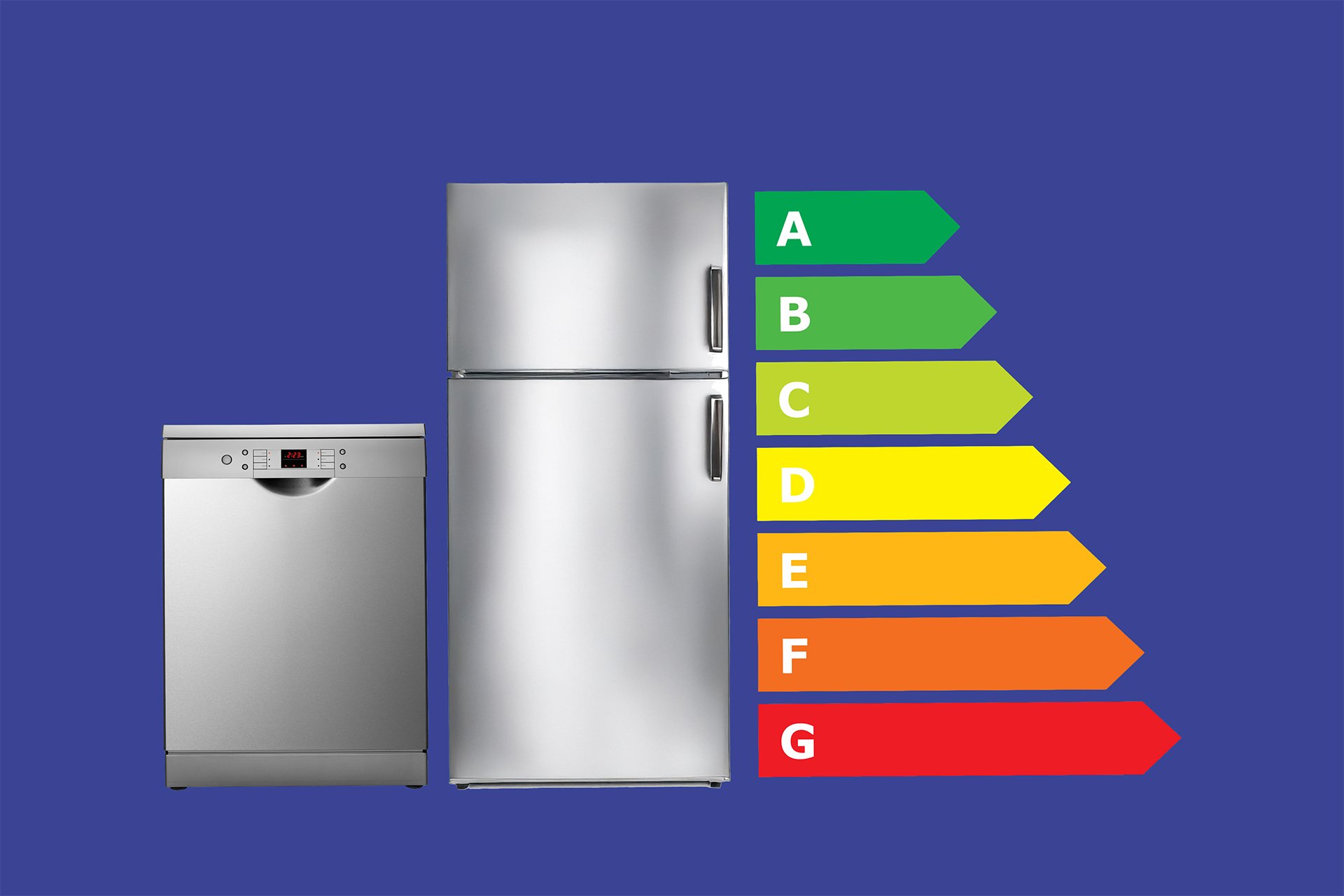 Haushaltsgeräte mit Energieeffizienzskala von A bis G.
