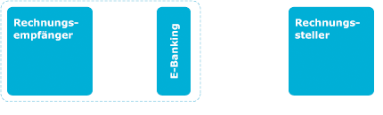 eBill Animation